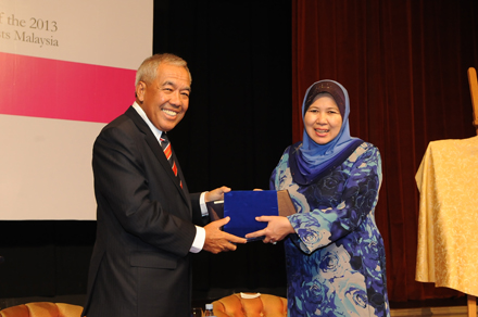 Prof. Dr Mahiran Basri